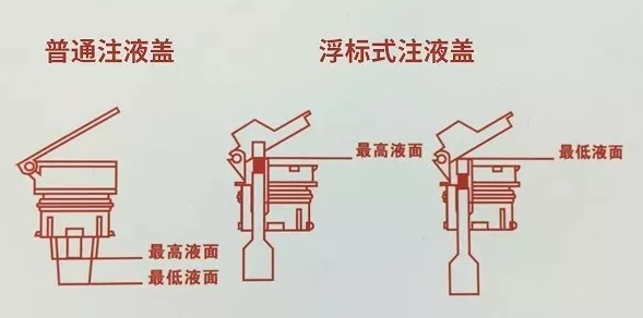 電動(dòng)叉車(chē)電池水位